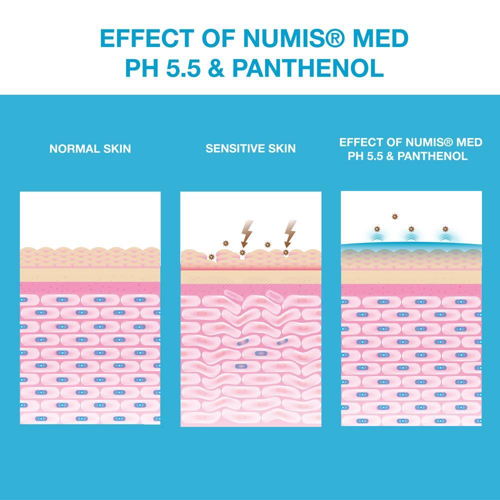 numis med ph 5.5 Shampoo, 200 ml