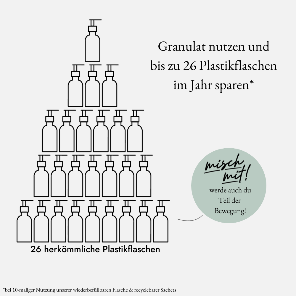 we:care2 Handseifen-Granulat, Ingwer-Bergamotte, 29 g