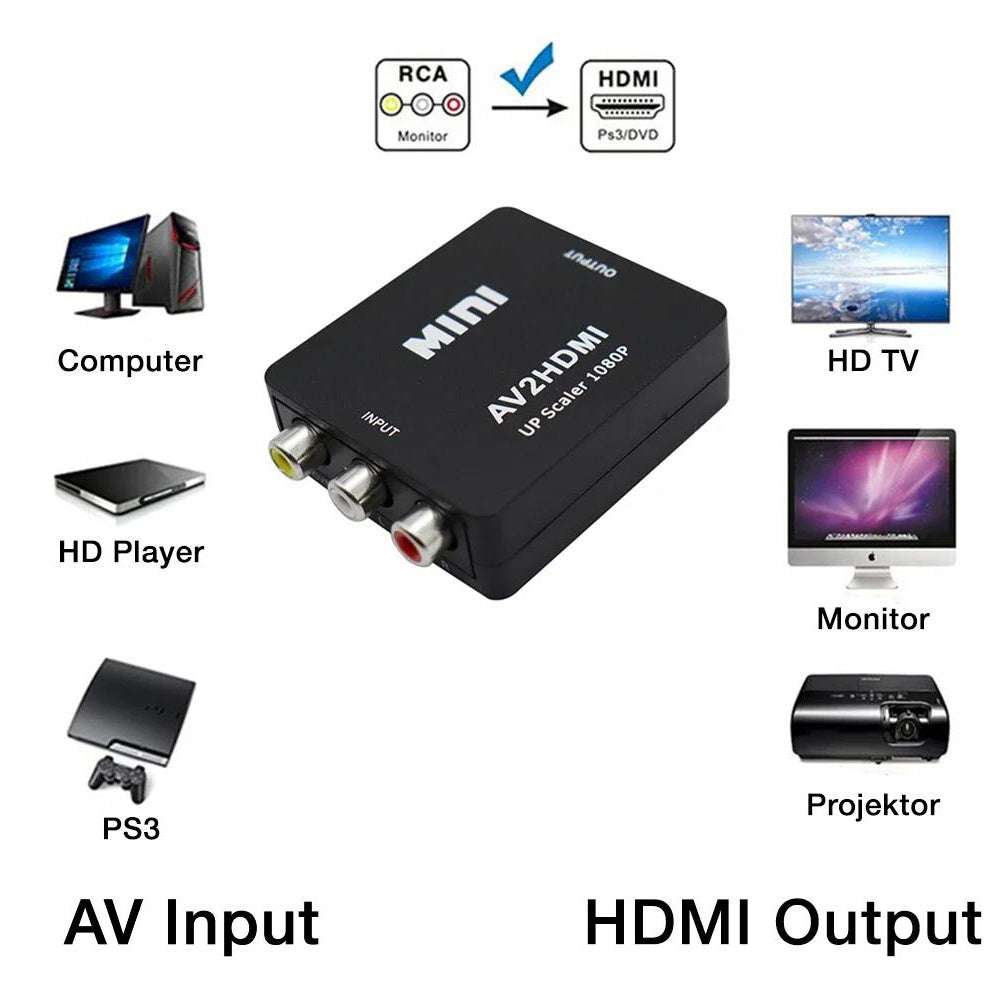 HDMI Exdender AV zu HDMI UP Scaler