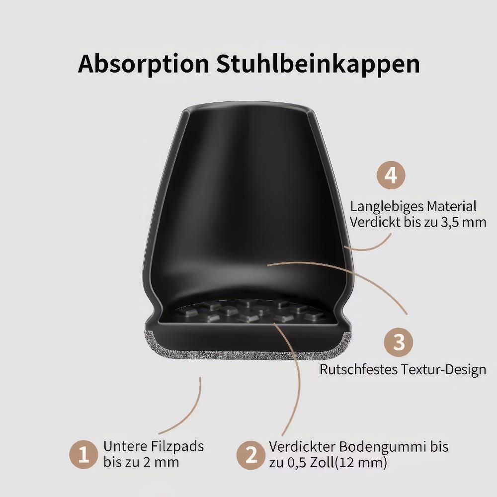 Profi Stuhlbein Silikon Filz Stulpen Rund, 4er-Set, Gr. S, schwarz