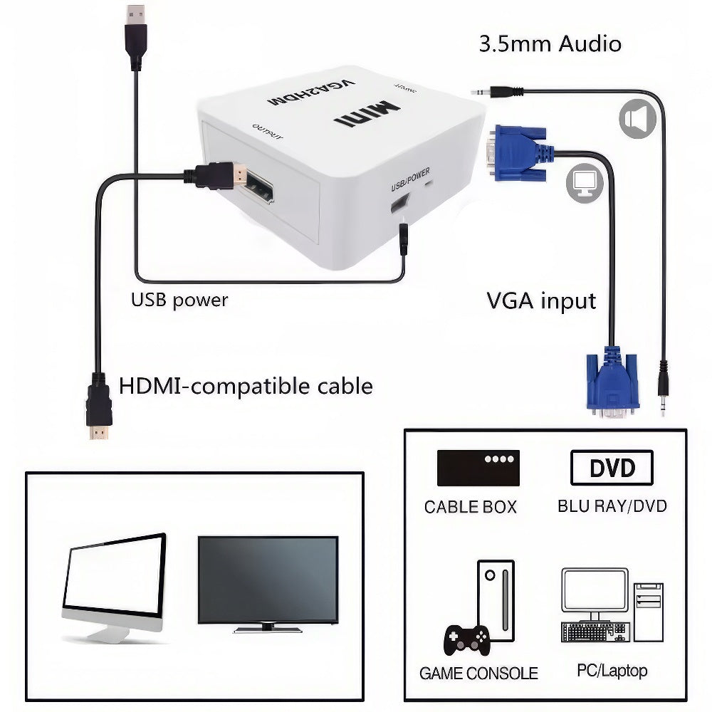 VGA zu HDMI Konverter, schwarz